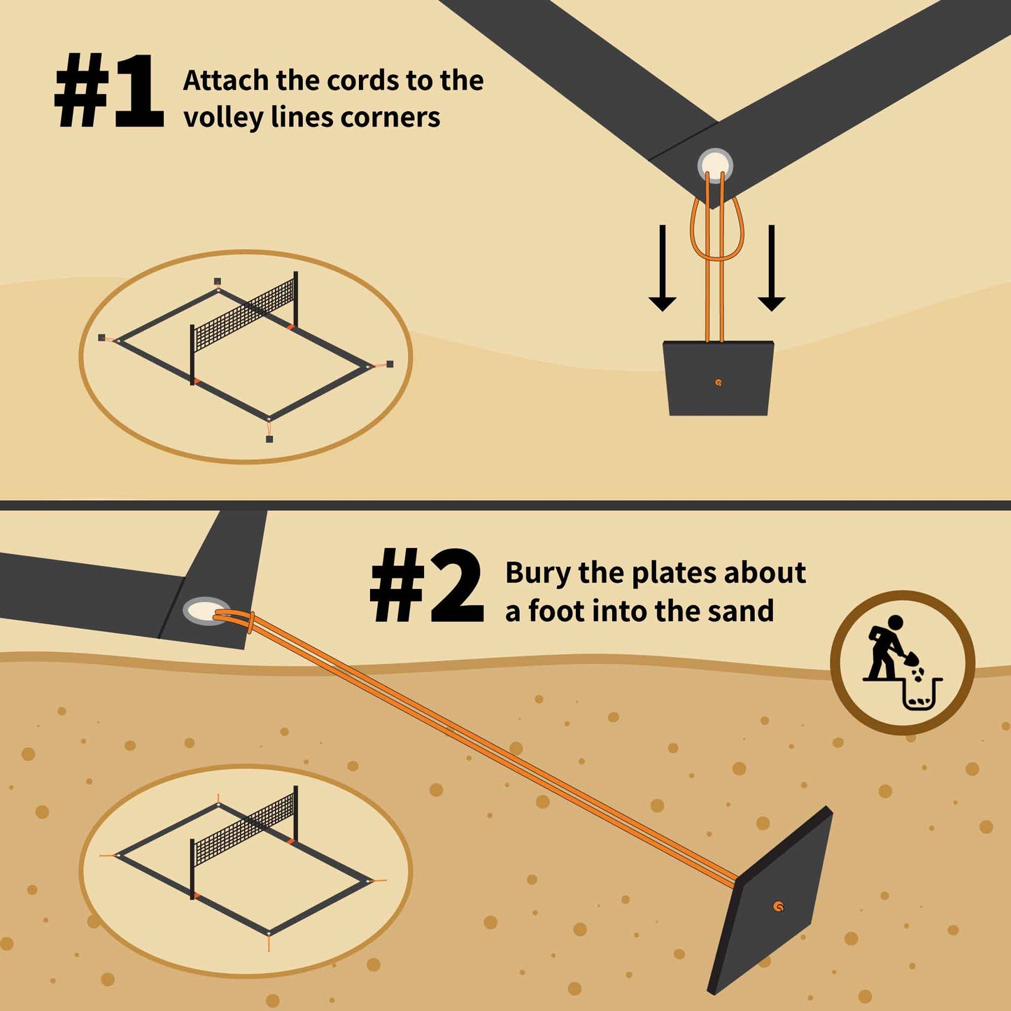 steps of use volleyball anchors